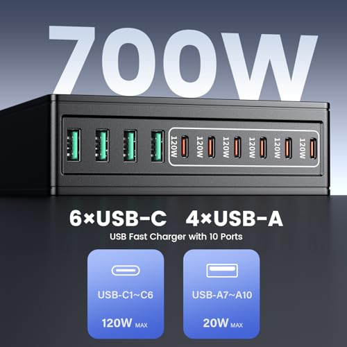 Chargeur MacBook et iPhone 700W multiport USB-C alimentation GaN - 2