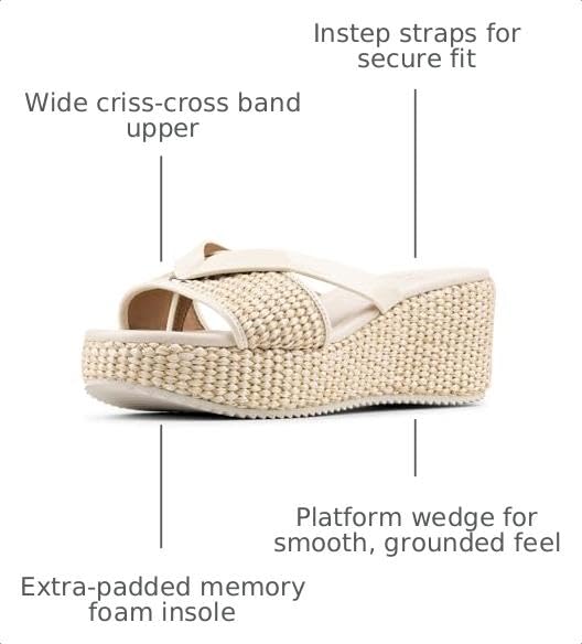 Donald Pliner Women's Sotira Wedge Sandals, Comfortable Sandals for Women, Ladies Casual Open-Toed Slip-On Shoes for Everyday Wear, Errands, Beach,Events Bone by Donald J Pliner - Used condition - Image 3