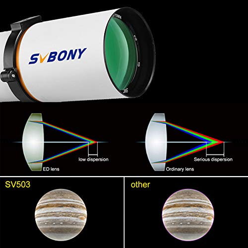 Svbony Sv503 Telescope, 70Ed F6 Extra Low Dispersion Refractor Ota, Bundle With Sv193 Focal Reducer And Field Flattener, For Sv503 70Mm F6 Ed Refractors #TOP2