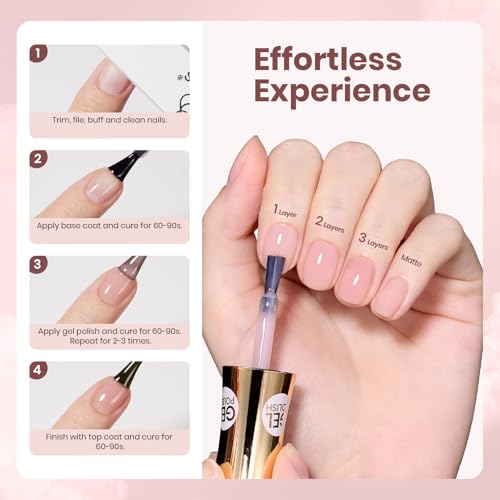 Image of Beetles Cloud Wisp Nude Gel Nail Polish - 15ML Full Size Neutral Jelly Pink Nail Polish Base Color Nail Concealer Sheer Translucent Effect Soak Off UV LED French Nail Art Salon DIY Manicure Gifts