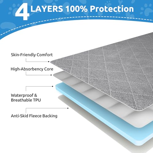 Image of Washable Reusable Dog Pee Pads, 65 inch Round Absorbent & Waterproof Puppy Training Pad for Crate, Playpen & Carpet, Large Potty Pads for Dogs, Cats & Small Pets