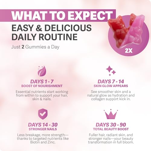 Image of Rosabella Hair Growth Gummies for Women & Men - Vegan Hair Gummies with 5000mcg Biotin - Hair Vitamins for Strong, Healthy-Looking Hair - Gummy Biotin Supplement - 60 Count