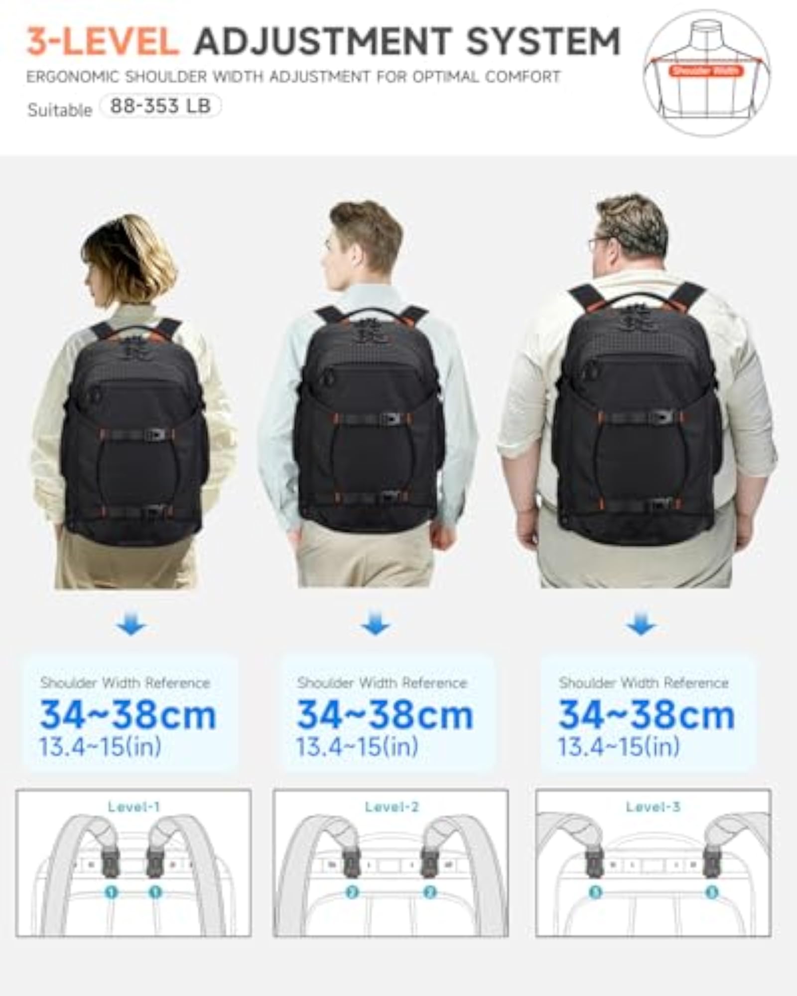 2-in-1 Detachable Carry-On Backpack, Flight Approved