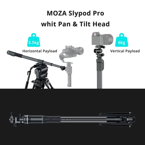 Moza Slypod Pro Monopod Motorized Motion Camera Slider Accurate Position & Speed Control Extend Out 520Mm Maximum Speed 40Mm/S With Pan And Tilt Head & Tripod #TOP2