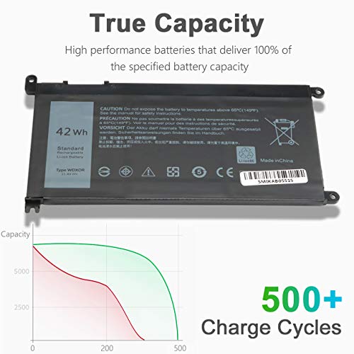 Ursulan Wdx0r Laptop Battery For Dell Inspiron 13 5368 5378 5379 7368 7378 Inspiron 14 7460 Inspiron 15 5565 5567 5568 5578 7560 7570 7579 7569 Inspiron 5000 7000 17 5000 Series Laptop 3crh3 T2jx4 Buy Online In India At Desertcart Productid 151620345