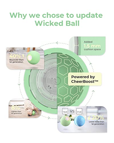 Cheerble Upgraded Smart Interactive Dog Toy, Wicked Ball Pe, Automatic Moving Bouncing Ball With Led Lights, Active Rolling For Medium Large Dogs Boredom, Peppy Pet Ball, Fun Birthday Gift #TOP3