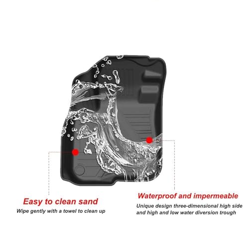 Tapis de sol caoutchouc imperméable Toyota Camry 2012-2017 RHD