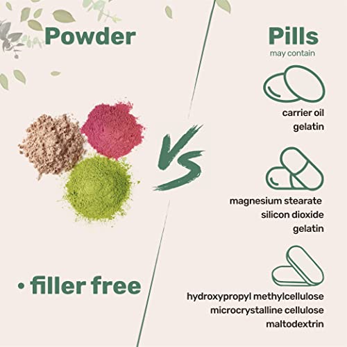 image for Micro Ingredients Organic Shredded Coconut Flakes, 4lbs | Raw Unsweete