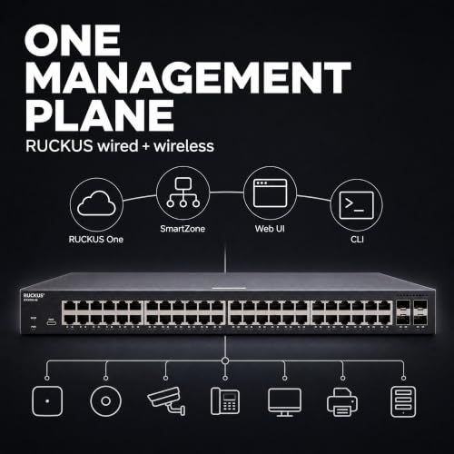 Image of Ruckus ICX8100-48-X Managed Switch, 48x 10 /100 /1000 Mbps RJ-45, 4x 10GbE SFP+ Uplinks - Enterprise Layer 2 Access Switch, No Licensing Required