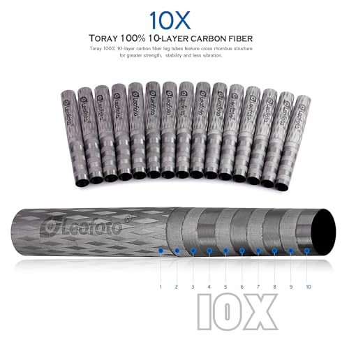 Colonne centrale carbone Leofoto DC-322C extension 2 sections 3/8 - 7