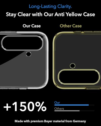 Image of Jkobi Lifetime Anti-Yellow MagSafe Compatible Clear Back Cover Case for Samsung Galaxy S24 (Sleek Hard Crystal | Shockproof and Camera Protection)