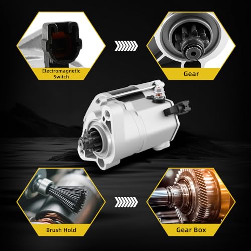 Starter compatible con Toyota 4Runner 1996-2002, T-100 Pickup 1995-1998, Tacoma 1995-2004, Tundra 2000-2004 12V 1.8KW Reemplaza 28100-62030 22800-4080 miniatura 4