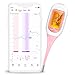 Termometro Basale Intelligente Bluetooth Easy@Home Monitora il tuo Ciclo Ovulatorio Premom gratuita Italiana BBT Grafici Coverline e Predizione Accurata del Periodo Fertile immagine
