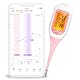 Basalthermometer von Easy@Home zur Fruchtbarkeitsüberwachung