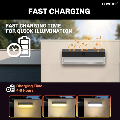 Image of Homehop Solar Light Outdoor Home Garden Wireless Wall Automatic Night Lamp | Solar Wall Light Waterproof LED Decoration for Balcony, Porch, Patio, Pathway and Driveway with 3 Color Modes (4000mAh,ABS)