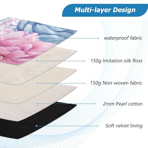 Funda para Laptop 13-14 Pulgadas con Tela Impermeable miniatura 4