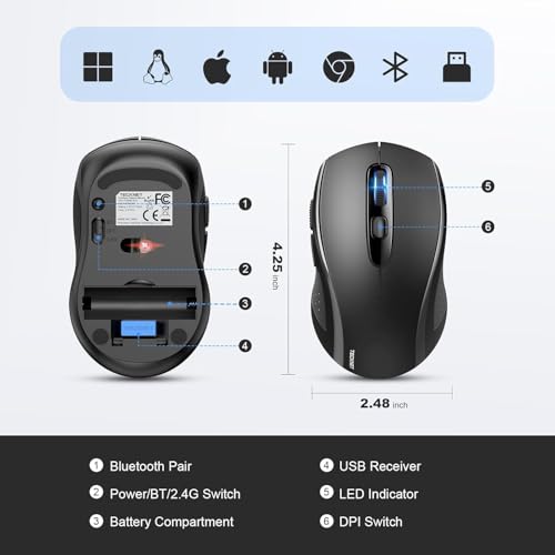 Image of TECKNET 2-in-1 Bluetooth Mouse (BT 5.0 /3.0+2.4Ghz), 6-Level 4000 DPI-Black