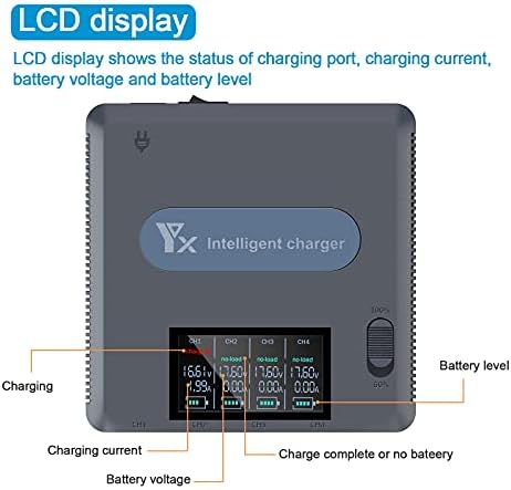 LYONGTECH Display Battery Charger for DJI Mavic 3,Mavic 3 Classic/Cine Drone,Rapid Multi Charging Hub,Simultaneous Charge 4 Batteries and Remote Controller Accessories