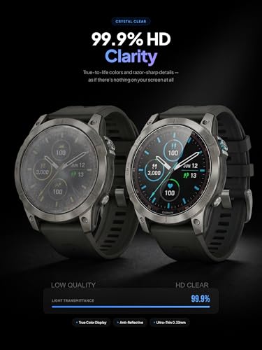 Image of iDaPro [4 Pack] Screen Protector for Garmin Forerunner 945 Smartwatch + Silicone Anti-dust Plugs Tempered Glass Anti-Scratch Bubble-Free