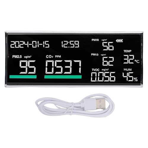 Fafeicy Medidor de Calidad del Aire, Monitor de Calidad del Aire Interior 9 en 1 con PM2.5 PM1.0 PM10 CO2 TVOC Temperatura Humedad Hora Fecha Visualización, para el Hogar, Hotel,