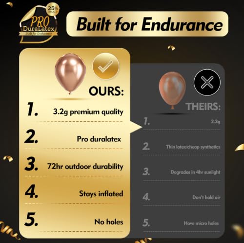 Image of Bezente Pro Duralatex Rose Gold Metallic Chrome Balloons - 100 Pack 12 inch Extra-Thick Metallic Rose Gold Balloons for Wedding Anniversary Bridal Shower Birthday Party Decorations