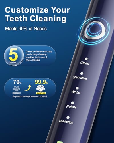 Image of Rotating Electric Toothbrush for Adults, 8 Brush Heads (2 Types) & Travel Case, 5 Cleaning Modes Rechargeable Power Toothbrush with 2-Minute Smart Timer, Blue