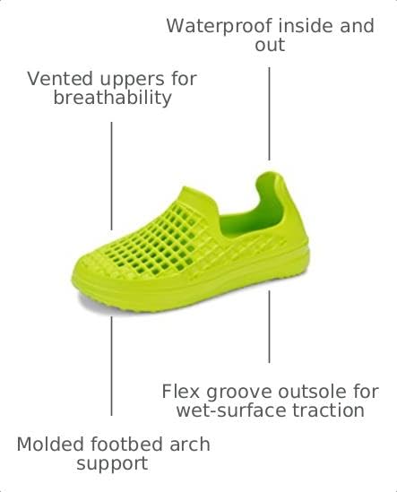 Image of LUSSO CLOUD Scenario Comfort Slip-On