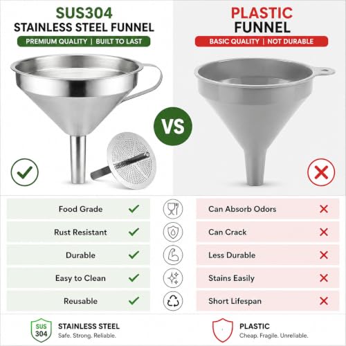 Image of Stainless Steel Funnel with Removable Strainer, 11 cm Wide Mouth Metal Funnel for Bottling Oil, Juice, Powder & Liquid Transfer, Kitchen Filling for Jars, Bottles and Containers
