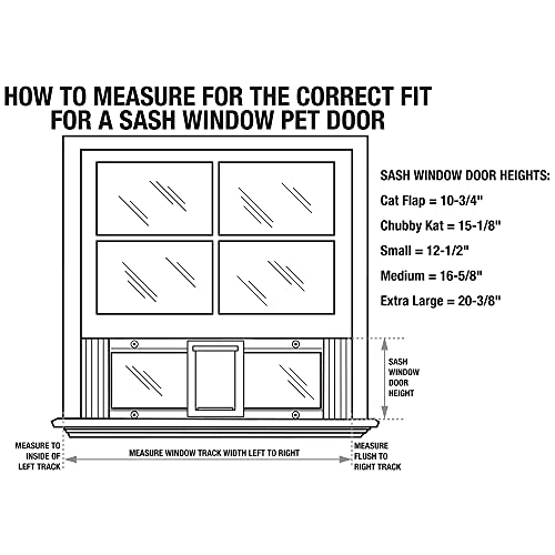 amazon cat door window