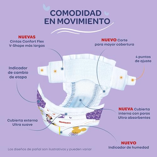 Opiniones de Pañales huggies supreme etapa 4 , listamos los 10 mejores. 20