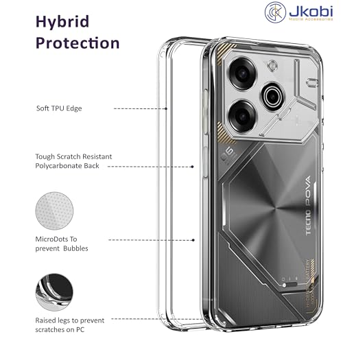 Image of Jkobi Back Cover for Tecno Pova 6 Pro 5G (Silicone Clear Shockproof Case with Camera Protection | Soft and Flexible | Transparent)