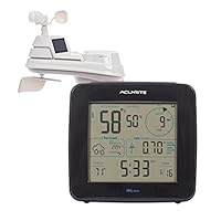AcuRite Iris Wireless Weather Station
