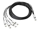 HP AN976 A – Kabel SAS