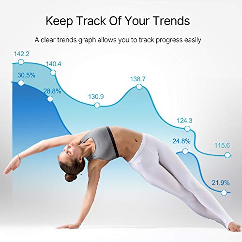 Renpho Scale For Body Weight And Fat Percentage, Highly Accurate Digital Bathroom Scale, With Lighted Led Display, Round Corner Design, 400 Lb (10.2"/260Mm, Bluetooth Black With App) #TOP3