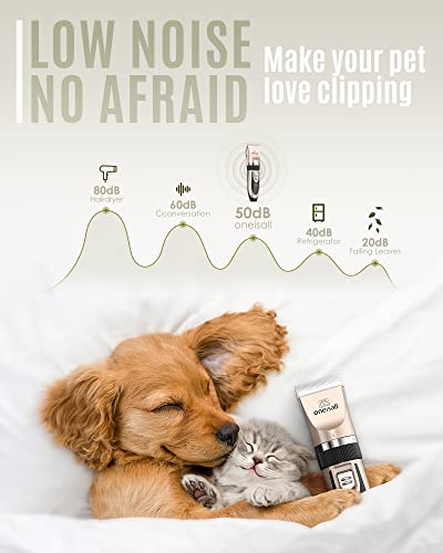 oneisall Dog Shaver Clippers Low Noise Rechargeable Cordless Electric Quiet Hair Clippers Set for Dogs Cats Pets - Image 3