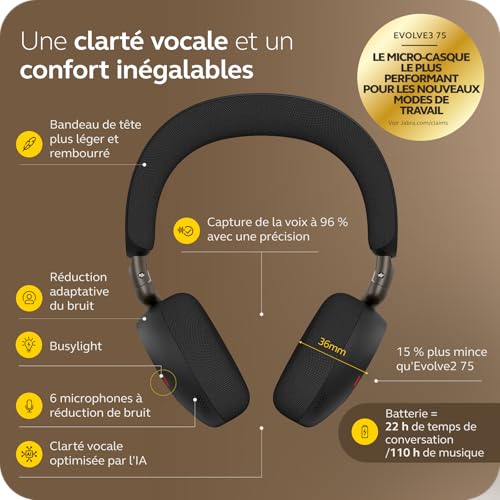 Micro-Casque Jabra Evolve3 75 MS – Bluetooth, Suppresseur de Bruit Actif, USB-C - vue 4
