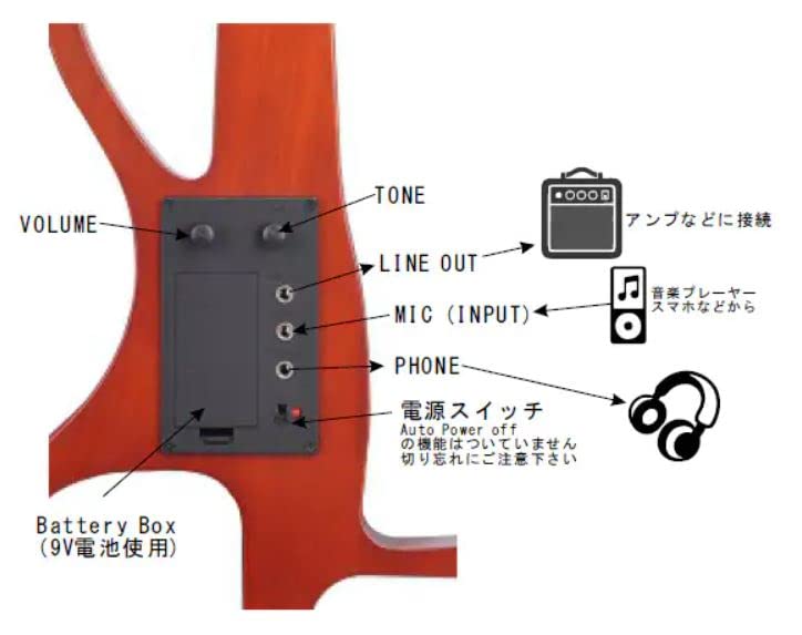 PLAYTECH PSV100BK エレクトリックバイオリン 4/4 ブラック Amazon | 【並行輸入】PLAYTECH PSV100BK 電子バイオリン 4/4
