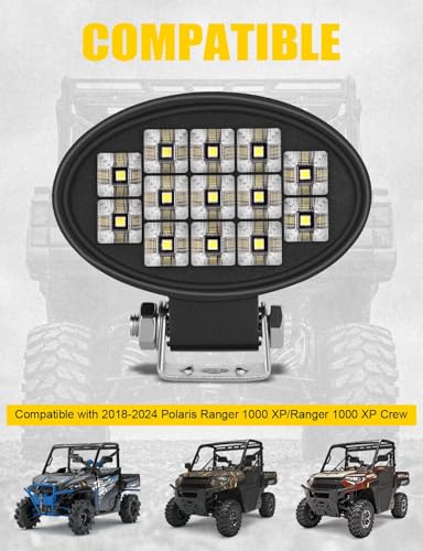 Luz LED Trasera de Reversa Chelhead para Polaris Ranger 2018-2024 miniatura 6