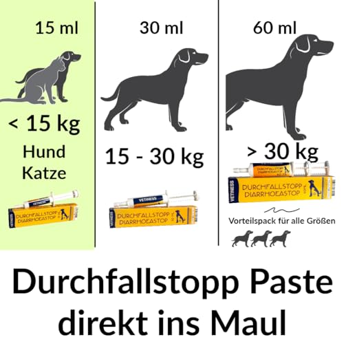 vetiness EnteroFit Durchfallstopp Paste für Hunde 15 ml – bei akutem Durchfall Hund und Darmstörungen – Diätergänzungsfuttermittel mit Aktivkohle, Bentonit und Probiotikum - Magen Darmflora Hund