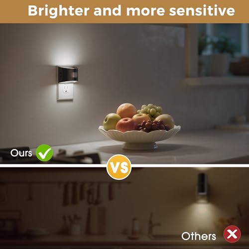Image of L LOHAS LED Night Light with Motion Sensor & Dusk to Dawn Sensor, Night Lights Plug into Wall with 30-100lm Adjustable Brightness, Dimmable Night Light for Bathroom, 5000K Daylight White, 4 Pack
