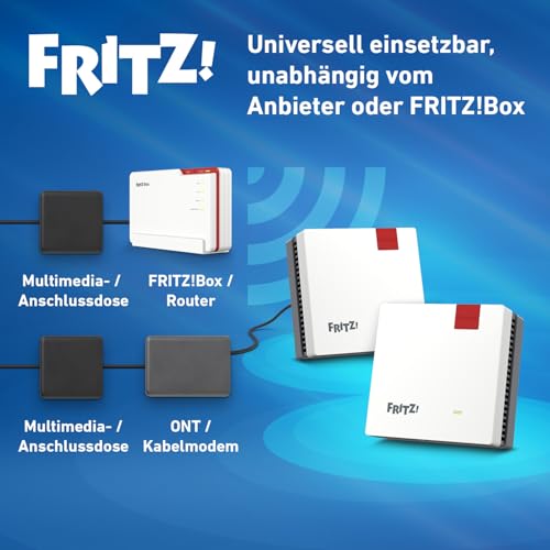 FRITZ! Mesh Set 1600 2er-Set 2xRepeater 1200AX (20003112) - Powerline - Immagine 5