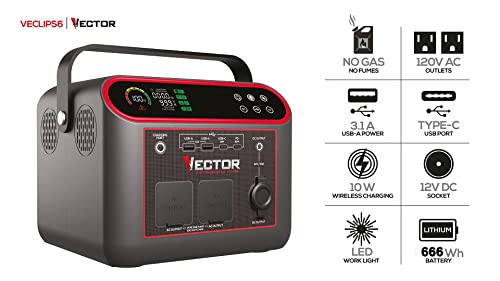 VECTOR VECLIPS6 733 Watt Lithium Portable Power Station Powers 9 Devices At Once, Pure Sine Wave Technology, AC, USB and Wireless Charging, Solar Capable - Image 4