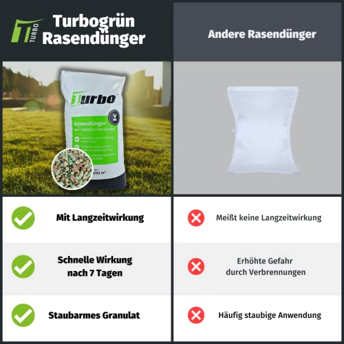 Rasenunkrautvernichter und Rasendünger für Frühling