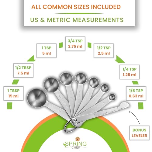 Spring Chef Measuring Spoons, Heavy Duty Round Stainless Steel Metal, for Dry or Liquid - Set of 7