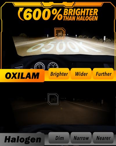 Image of OXILAM 5202 LED Fog Light Bulbs, 600% Super Bright 5202 5201 PS19W PS24W LED Fog Light, 1:1 Mini Size Easy to Install Bulbs, IP68 Waterproof, Pack of 2