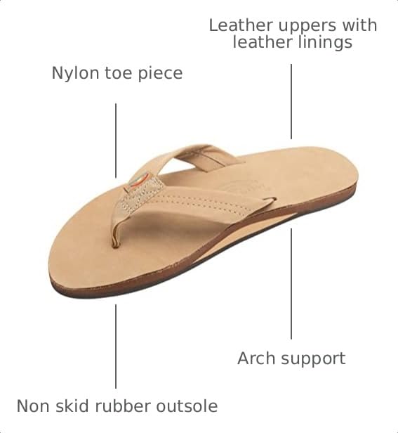 Image of Rainbow Sandals Men's Single Layer Premier Leather