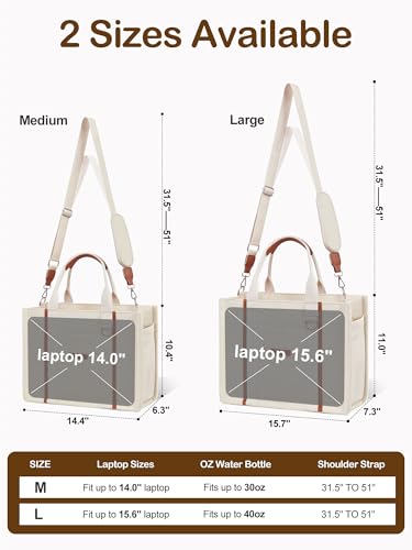 BESBESME Canvas Tote Bag for Women with Zipper & Compartments – Large Multi-Pocket Work Laptop College Tote Purse, Crossbody Shoulder Bag for Teacher, Nurse, Bible Study, Travel Beige M by BESBESME - Used condition - Image 12