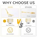 N9R 300PCS Gold Plastic Silverware, Heavy Duty Gold Plastic Cutlery Set Disposable Flatware Dinnerware, 100 Forks, 100 Spoons, 100 Knives, Perfect for Party, Wedding and Daily Use - Image 3