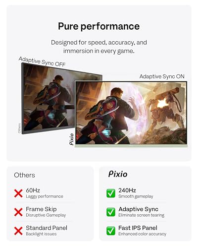 Image of Pixio PX279 Wave Mint Green 27 inch 240Hz Refresh Rate FHD 1080p Resolution Fast IPS Panel 1ms GTG Response Time Gaming Monitor with Adaptive Sync