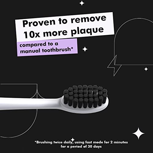 Image of Perfora Electric Toothbrush, 2 Modes, AAA Powered, 2 Brush Heads, 90 Days Battery, For Men, Women & Kids, 002 - White (Brush-Toothpaste Combo) - 3 Count